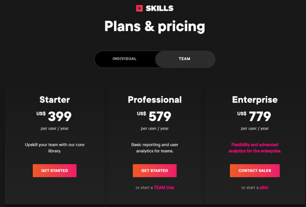  Pluralsight  - Pricing