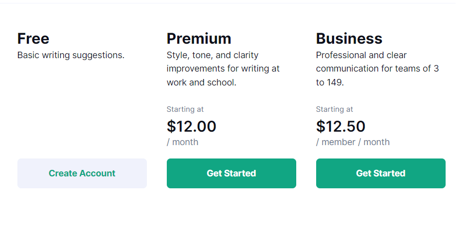 Grammarly Pricing Plans