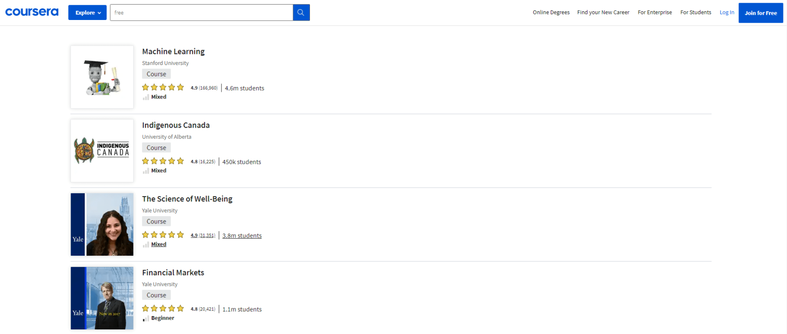 Coursera Cost 2023 Detailed Pricing Breakdown!
