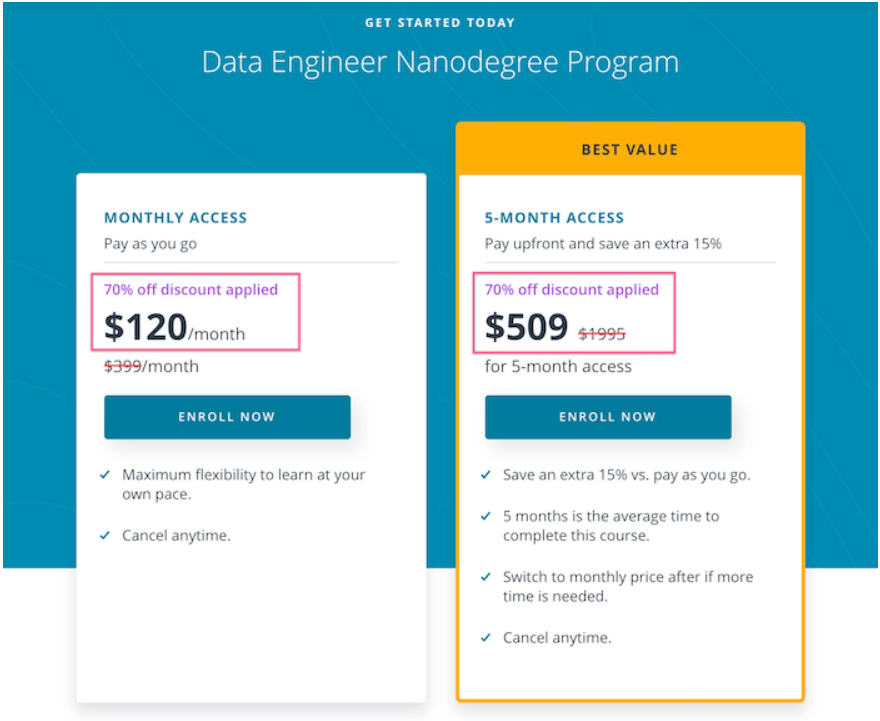 Udacity - Pricing