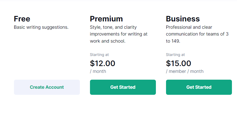   How Much Is Grammarly Premium - Subscription Plan