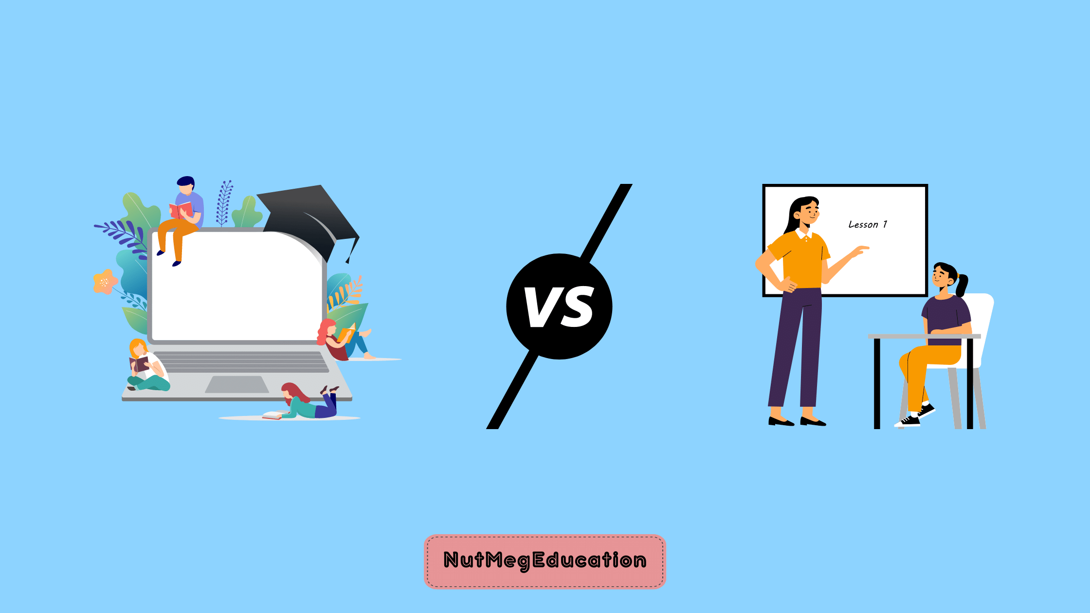 Online Learing vs Classroom Learning - NutMegEducation