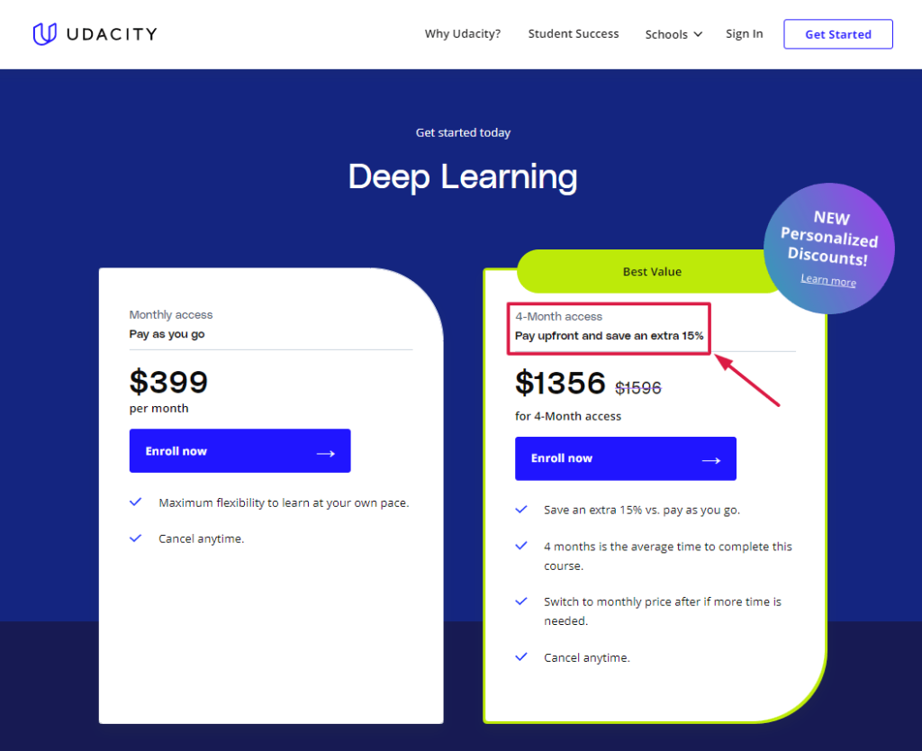 Udacity Nanodegree Cost  - Pricing