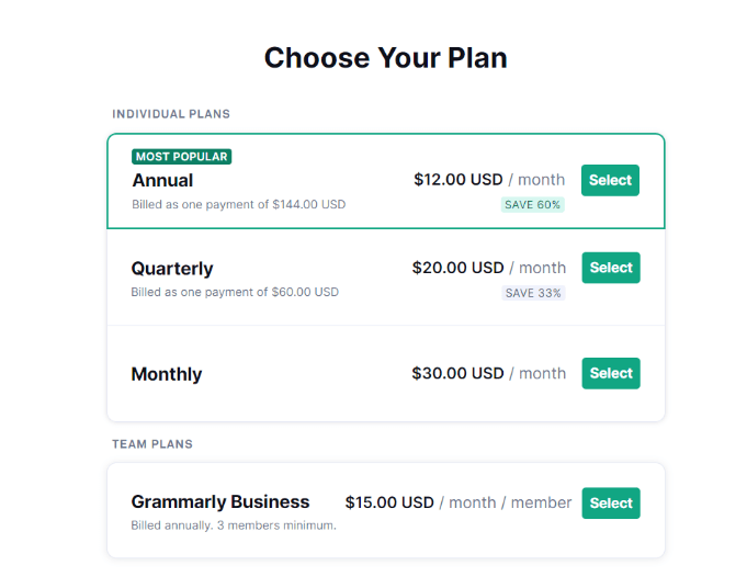 Grammarly-Pricing