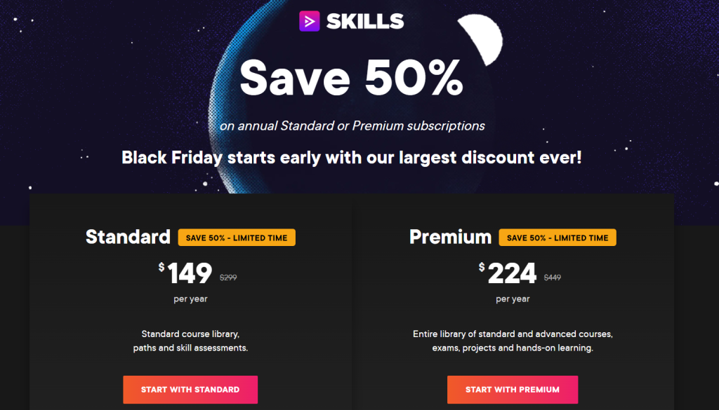 Pluralsight Black Friday Pricing