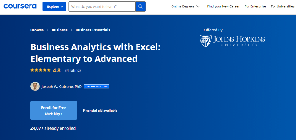 Business Analytics With Excel