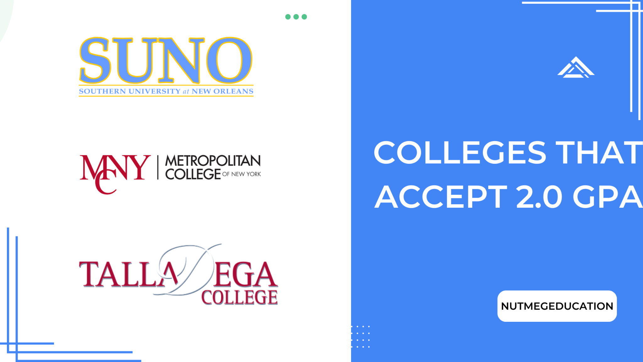 9 Colleges That Accept 2 0 GPA In 2024 Latest 