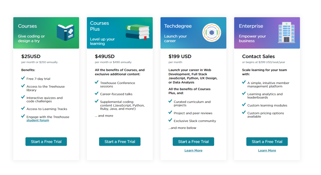 Treehouse Pricing Plans